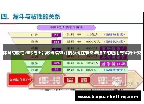 体育功能性训练与平台教练绩效评估系统在节奏课程中的应用与实践研究